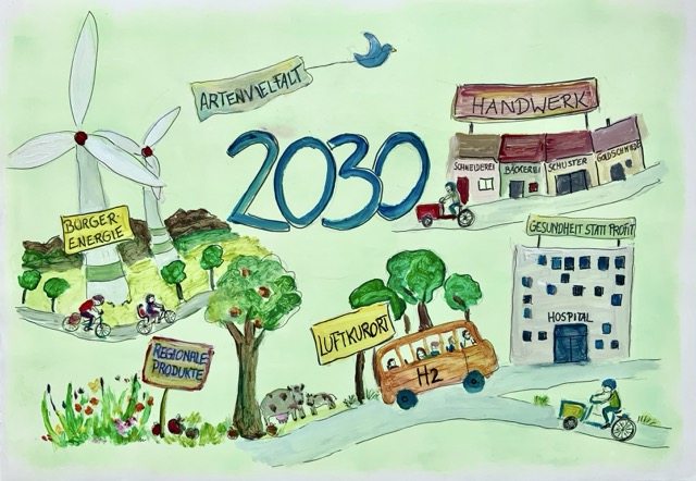 Mittel (ZukunftsbilderIMG 2930)